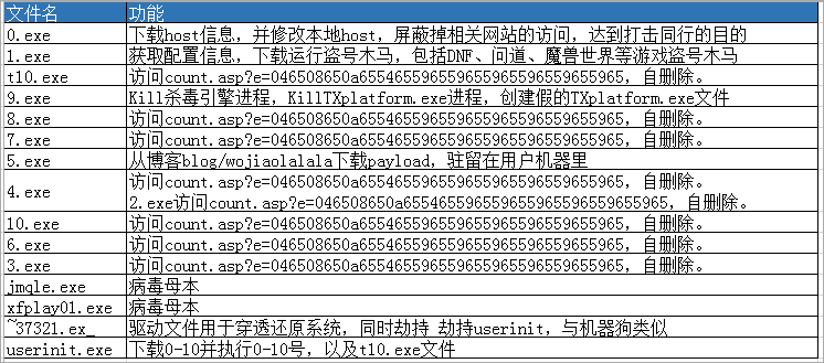 2024年12月 第39页