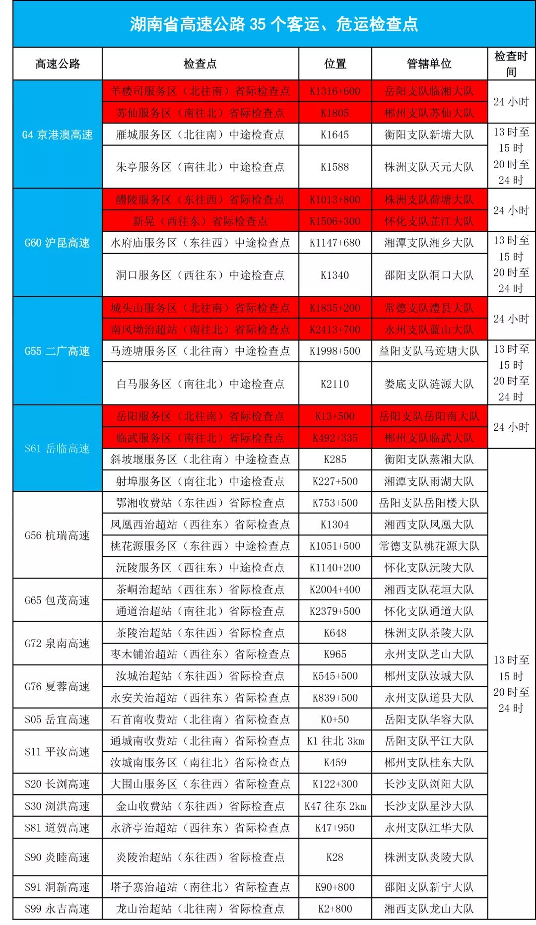 2024年12月 第29页