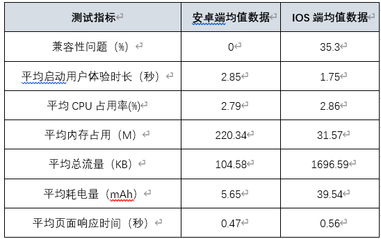 一码一肖100%中用户评价,一码一肖，用户评价中的真实体验与反馈