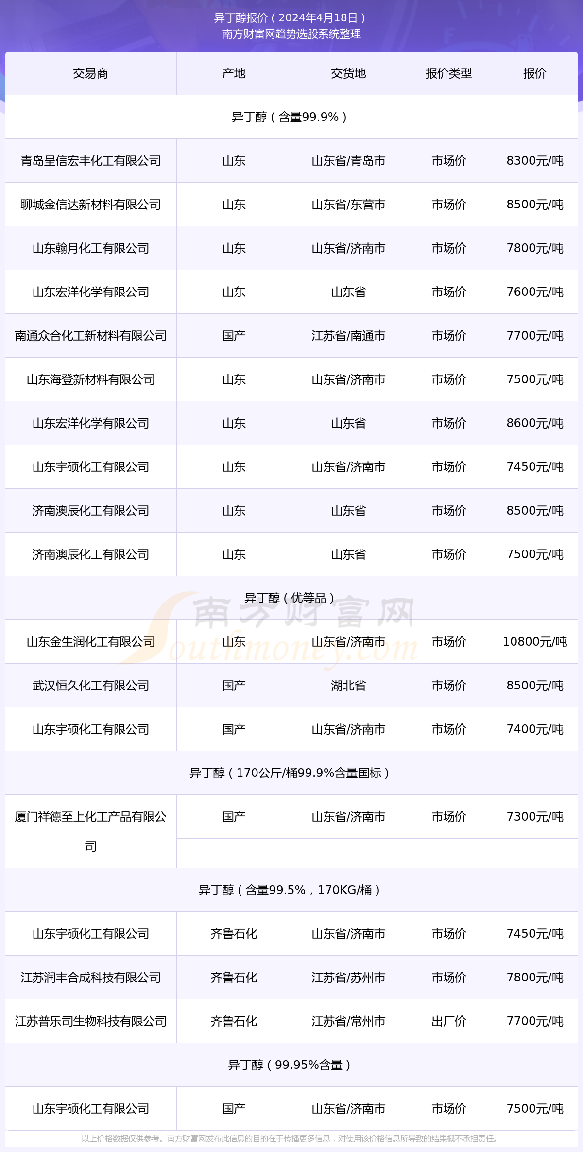 2024年12月 第19页