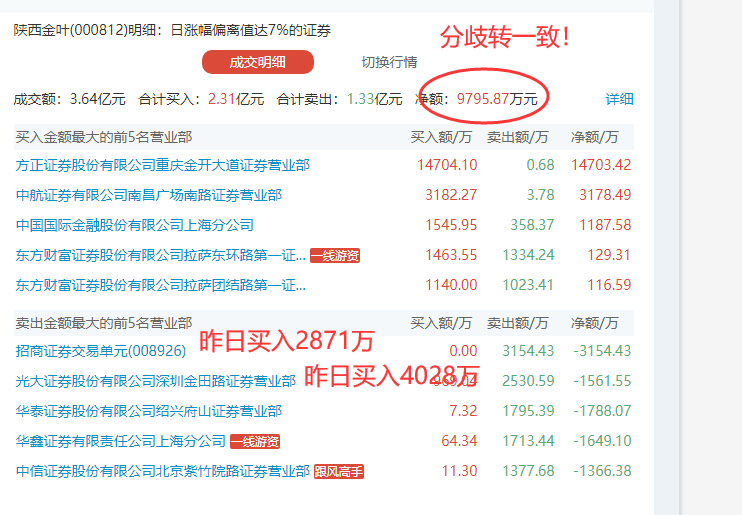 626969澳彩资料大全24期,探索澳彩资料大全第24期，揭秘数字6269与背后的故事