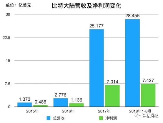 2024香港港六开奖记录,揭秘香港港六开奖记录，历史、数据与未来展望（XXXX年视角）