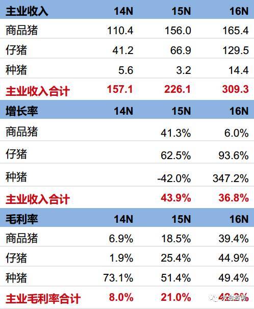 2025年1月 第979页