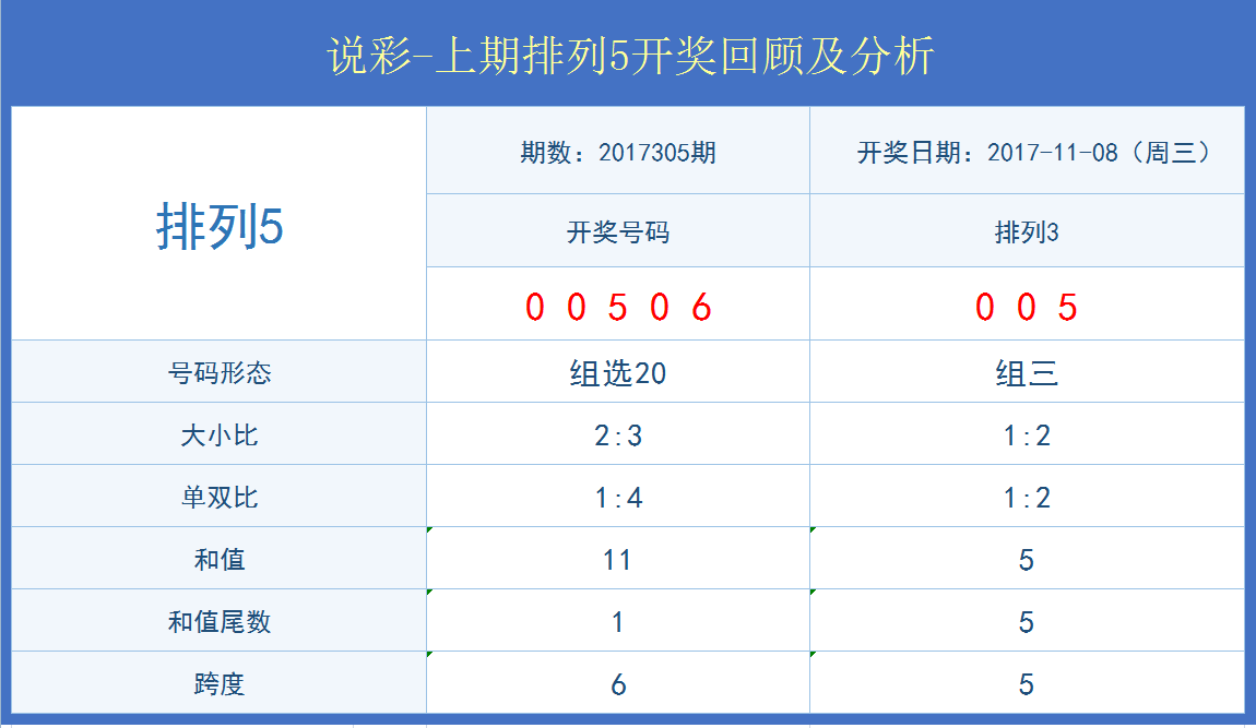 2025年1月5日 第36页