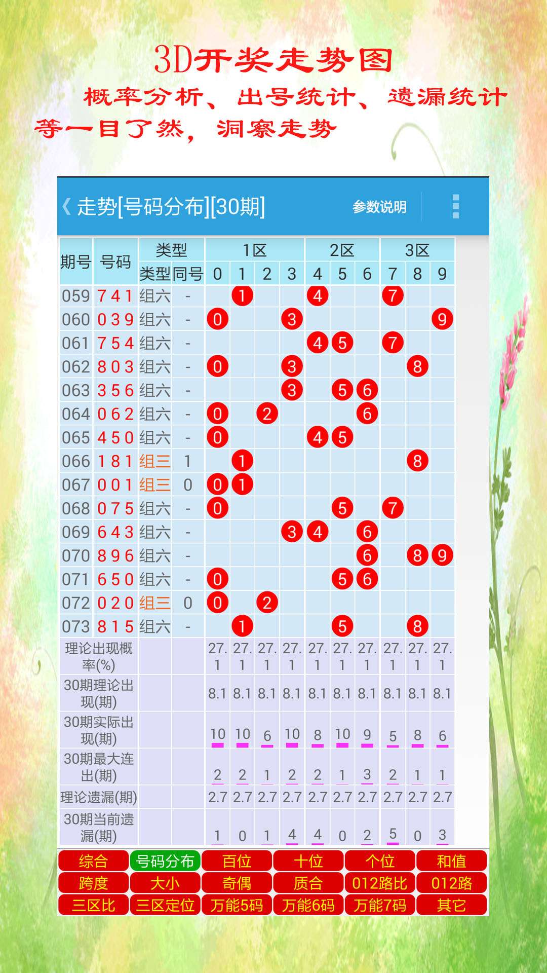 2025年1月 第969页