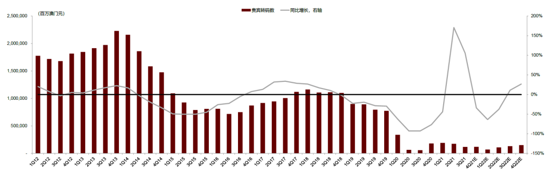 新澳门开奖历史记录走势图表,新澳门开奖历史记录走势图表分析