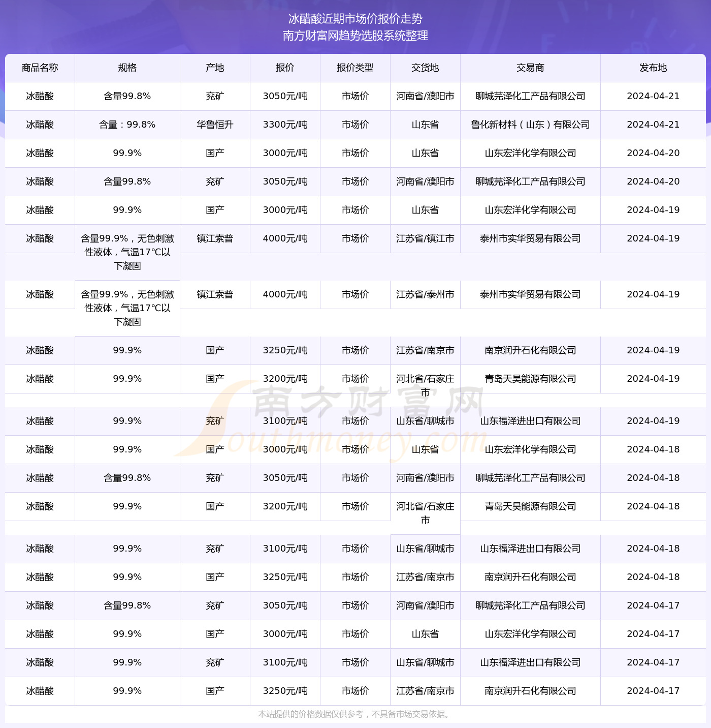 澳门六开奖结果2024开奖记录查询表,澳门六开奖结果及2024开奖记录查询表深度解析