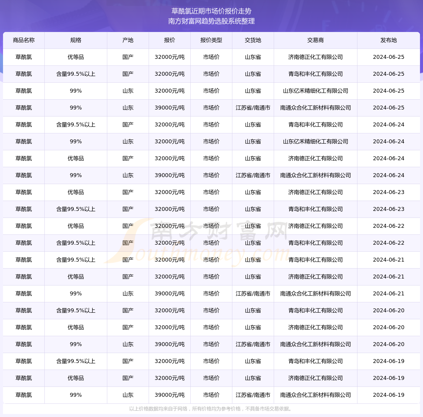 2024年今晚开奖结果查询,揭秘今晚开奖结果，关于2024年彩票查询的全面解析