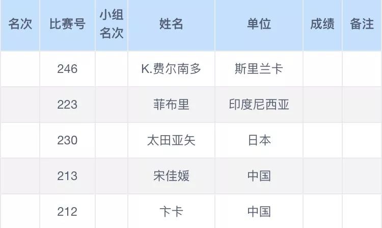 2025年1月6日 第17页