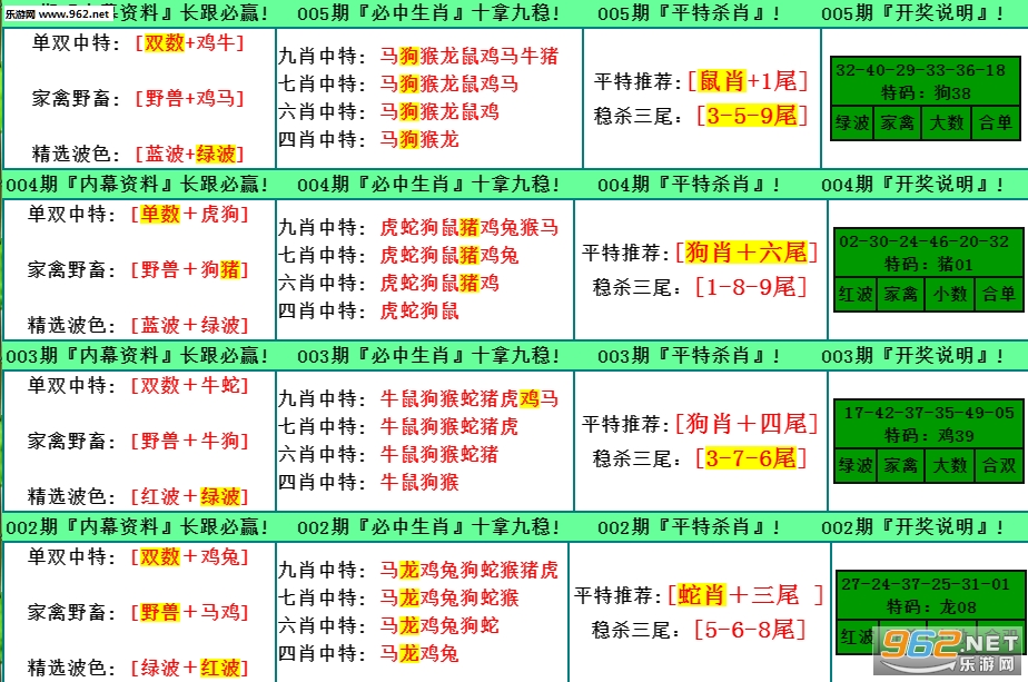 2024年正版资料免费大全一肖,探索未来之门，2024正版资料免费大全一肖的启示