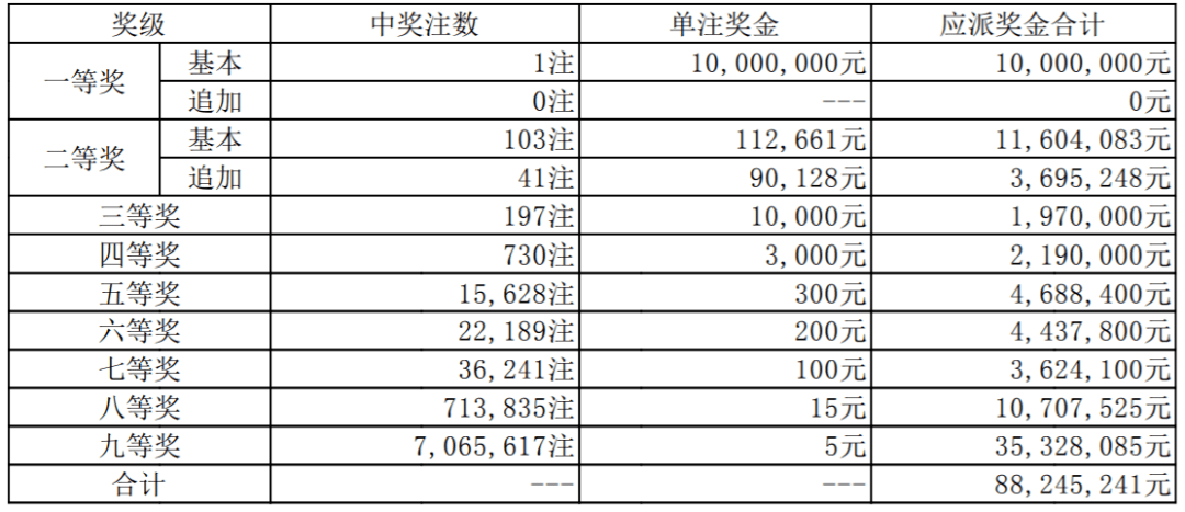 澳门一码中精准一码的投注技巧,澳门一码中精准一码的投注技巧探索与解析