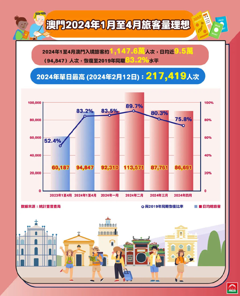 2024年新澳门王中王免费,探索新澳门，王中王免费体验的独特魅力与未来展望（2024年）