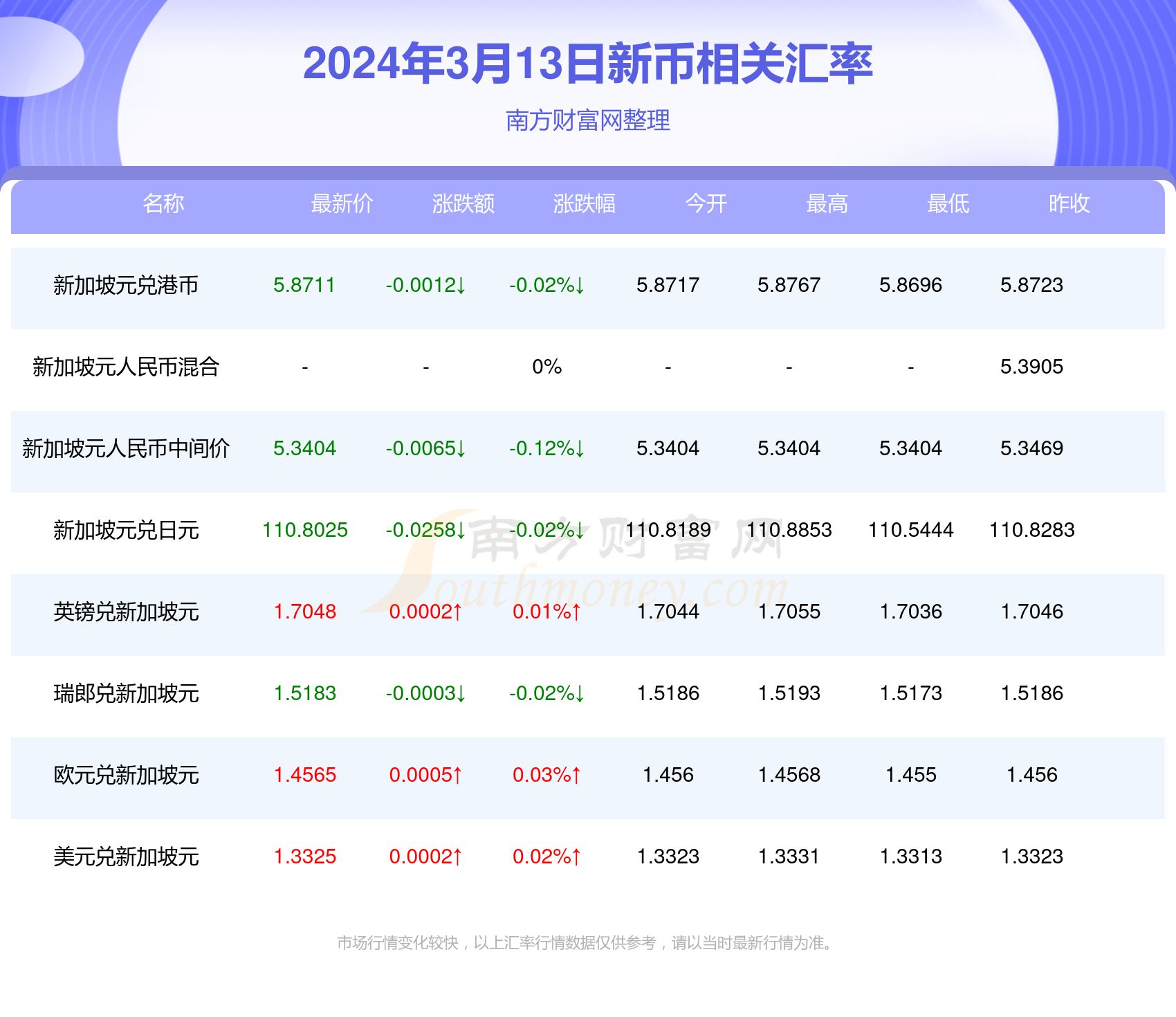 2024年今期2024新奥正版资料免费提供,2024年新奥正版资料免费提供——探索未来的关键资源