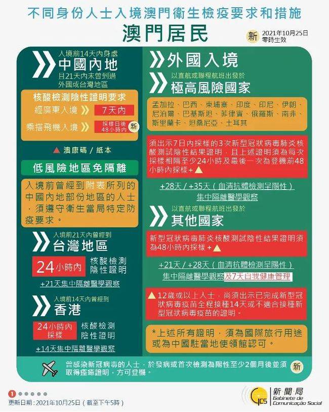 新澳门免费资料大全在线查看,关于新澳门免费资料大全在线查看的探讨与警示