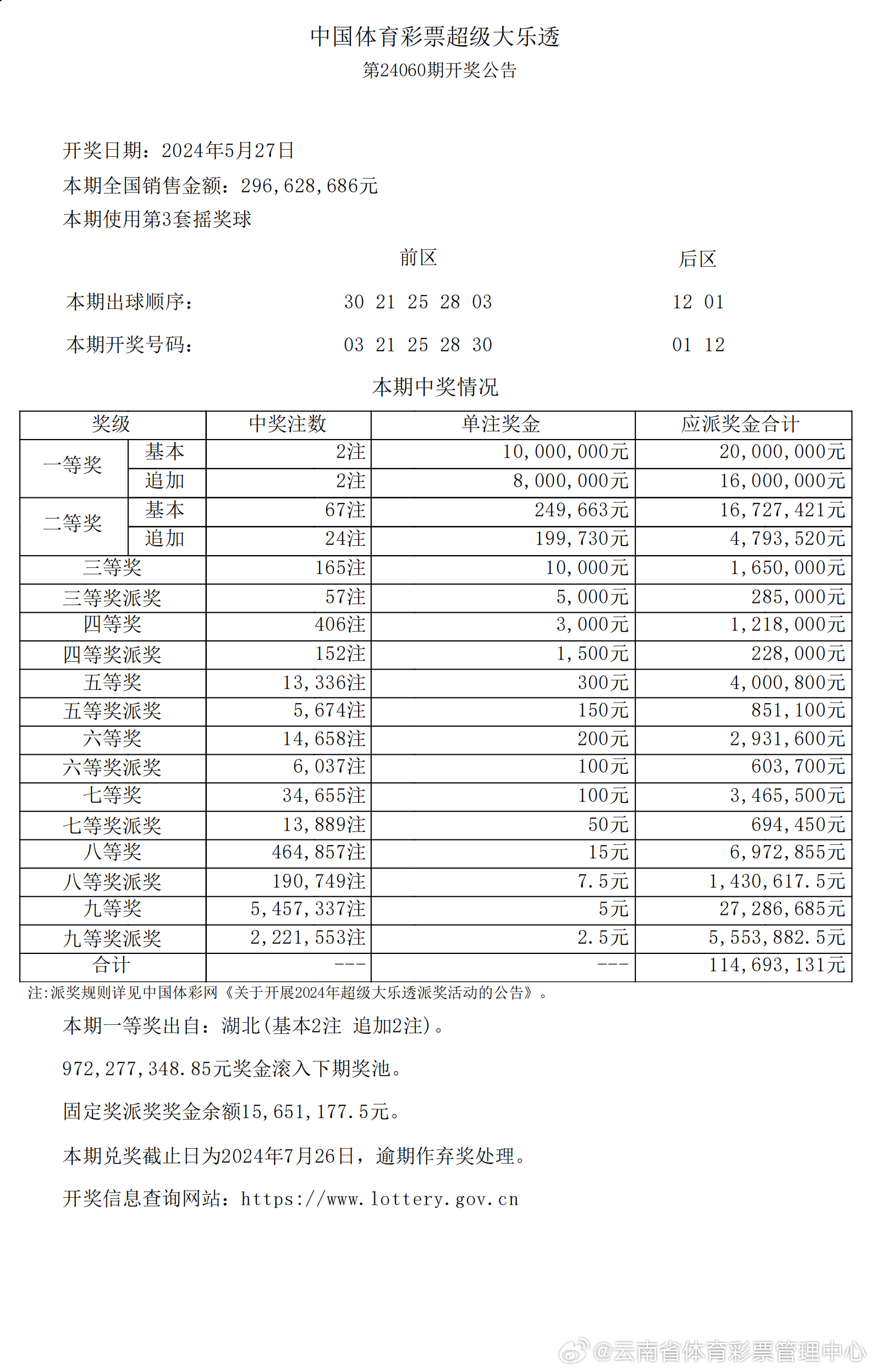 2024新澳天天开奖记录,揭秘2024新澳天天开奖记录，数据与背后的故事