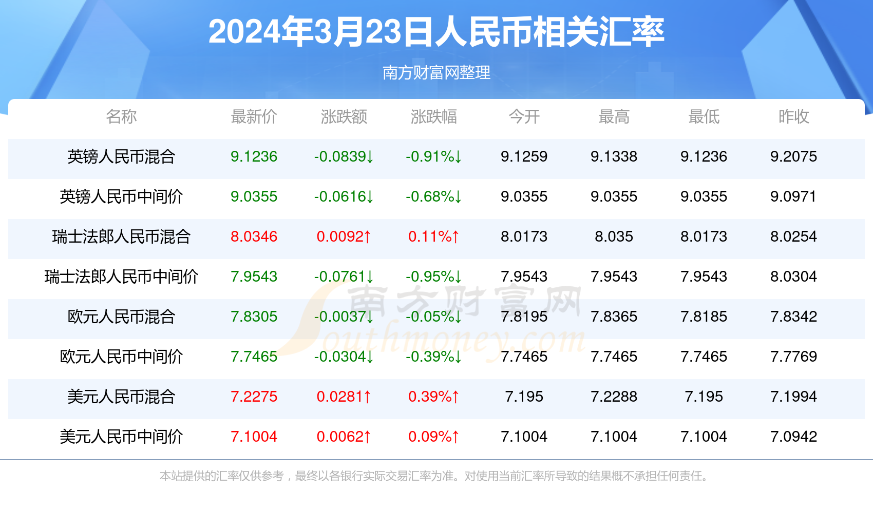 2024年澳门历史记录,澳门历史记录之探索，2024年的回顾与展望