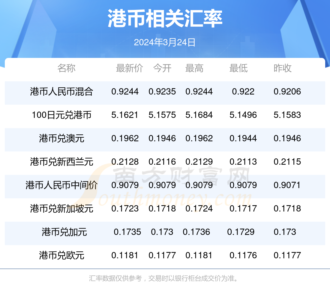 香港4777777开奖结果+开奖结果一,香港4777777开奖结果及开奖结果一深度解析