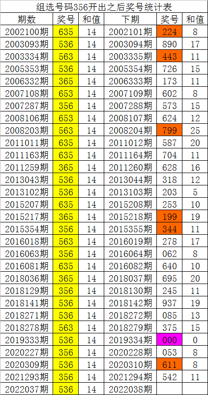 二四六白姐一肖一码,二四六白姐一肖一码，探寻背后的神秘与魅力