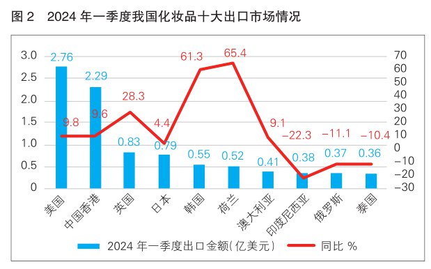 2024年澳门特马今晚开奖结果,澳门特马今晚开奖结果，探索与期待