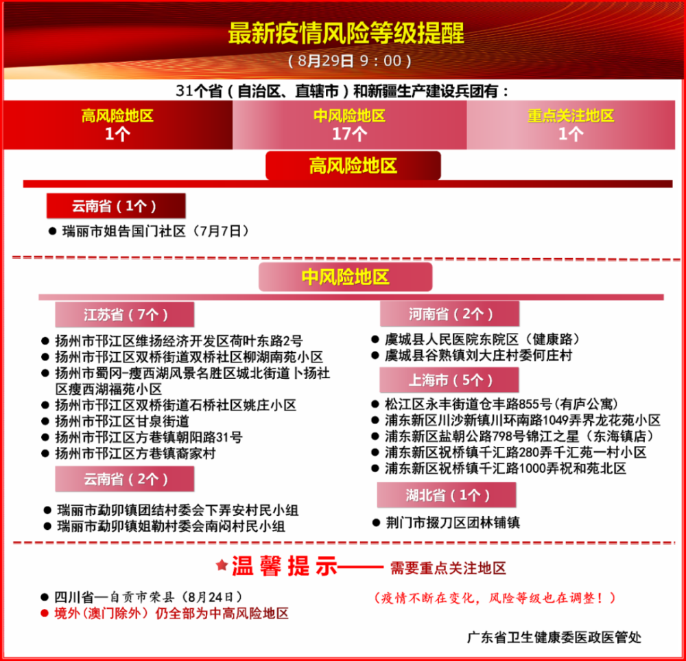 新澳精准资料免费提供风险提示,新澳精准资料免费提供风险提示