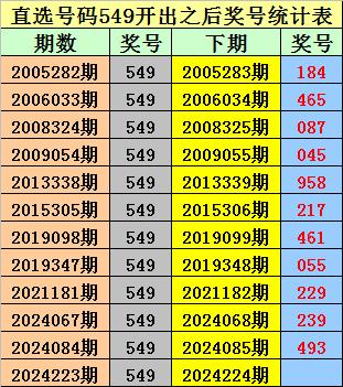 2024新奥历史开奖记录97期,揭秘新奥历史开奖记录第97期，一场期待与惊喜的盛宴（2024年）