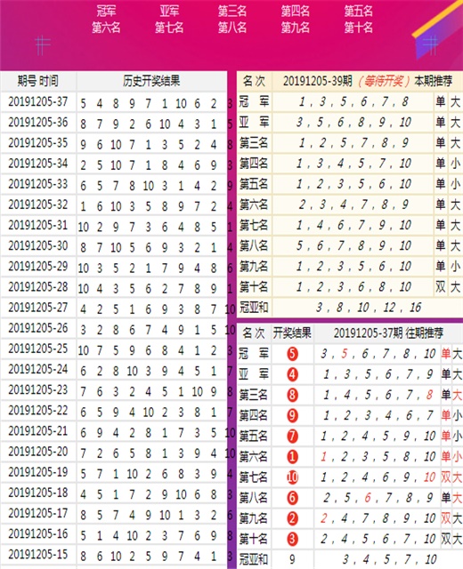 波涛汹涌 第2页