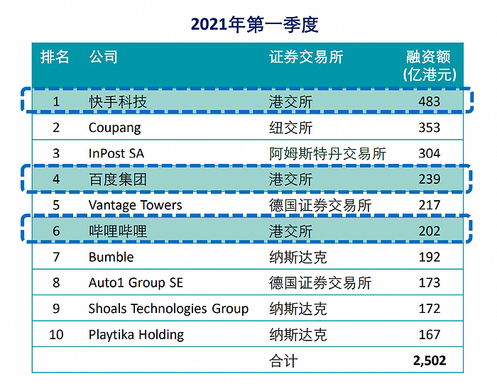 2024新奥历史开奖记录香港,香港新奥历史开奖记录，探索与启示（2024年展望）