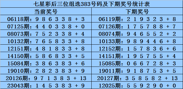 二四六白姐一肖一码,二四六白姐一肖一码，神秘数字背后的故事与解读