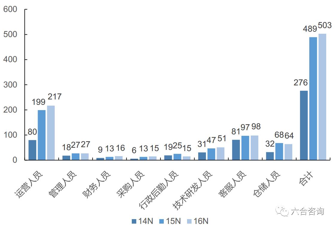 2023年香港+六+合+资料总站,探索香港六合资料总站，2023年的最新动态与深度解析