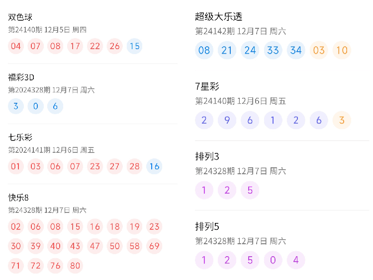 今晚新澳门开奖结果查询9,今晚新澳门开奖结果查询9，揭秘彩票背后的故事与期待