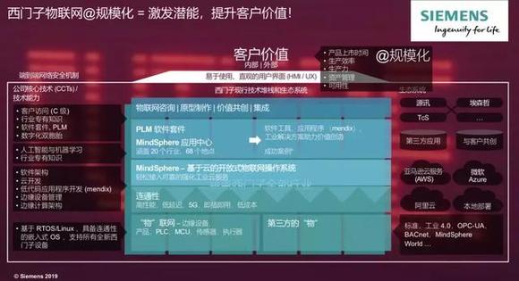 77778888管家婆必开一肖,探索神秘的数字组合，7777与8888的管家婆必开一肖之谜