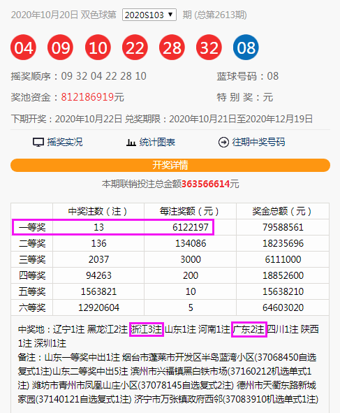 2025年1月16日 第6页