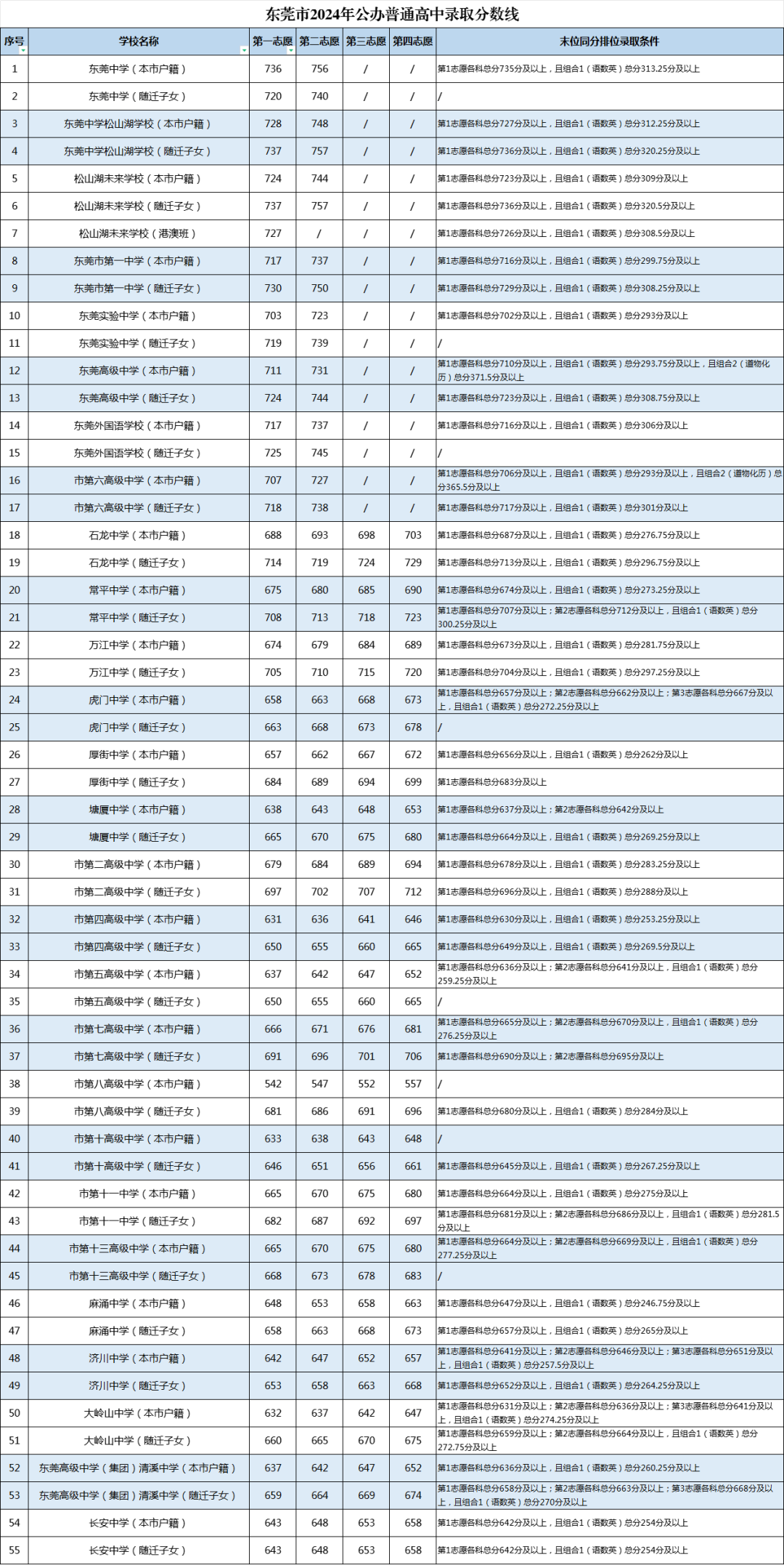 62827澳彩资料2024年最新版,最新发布！2024年最新版62827澳彩资料解析