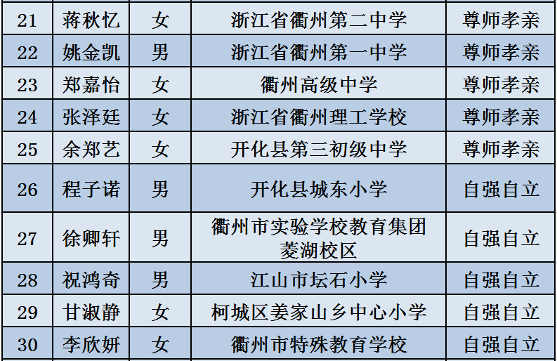 企业文化 第9页