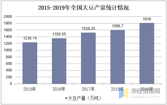 2025最新奥马资料,探索未来科技趋势，揭秘最新奥马资料与预测分析（2025年展望）