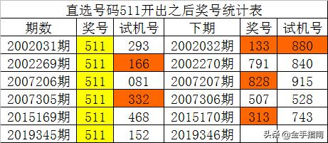 最准一码一肖100%精准965,揭秘彩票奥秘，最准一码一肖的精准预测之道（965期揭秘）