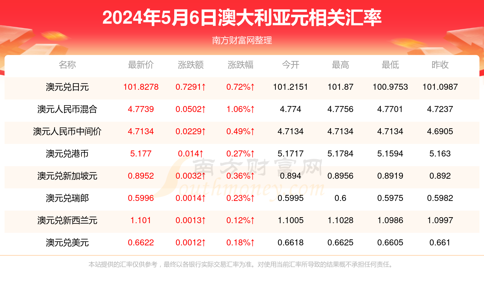 2025新澳最新开奖结果查询,2025新澳最新开奖结果查询——掌握彩票动态的必备途径