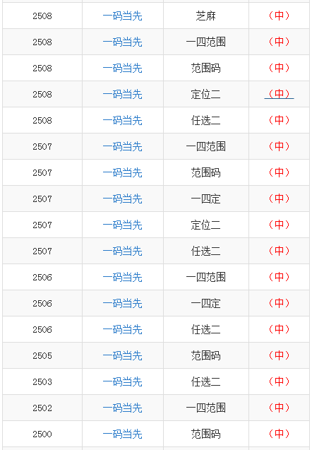 资讯 第7页