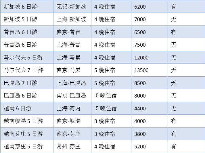 2025年1月19日 第30页