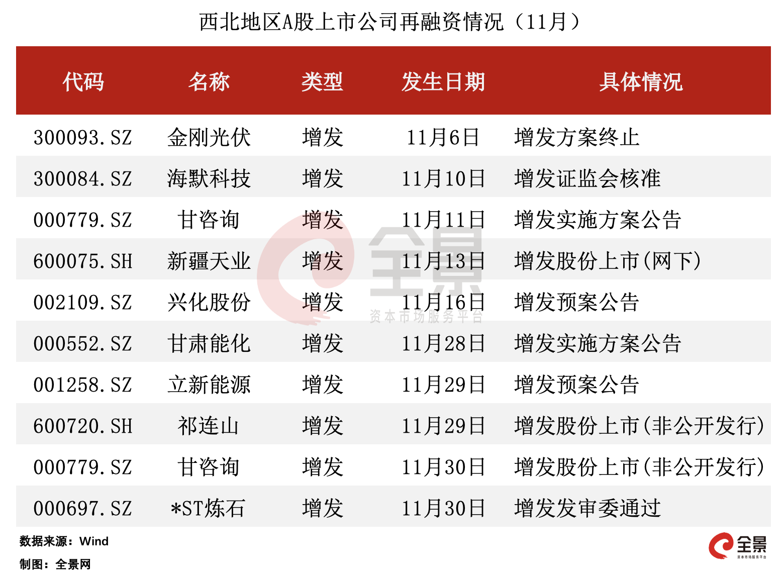 2025年1月20日 第27页