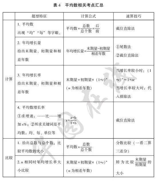 2025年1月21日 第4页