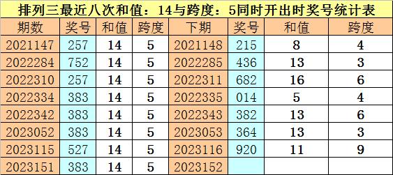 2025年1月21日 第11页