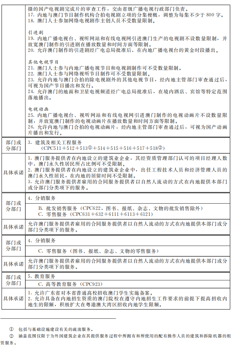 新奥门内部资料精准保证全,新澳门内部资料精准保证全，深度解析与探讨