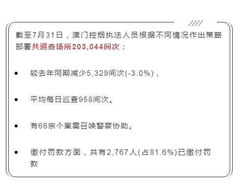 澳门一肖一码100准,澳门一肖一码100%准确预测的背后，揭示犯罪真相与警示公众