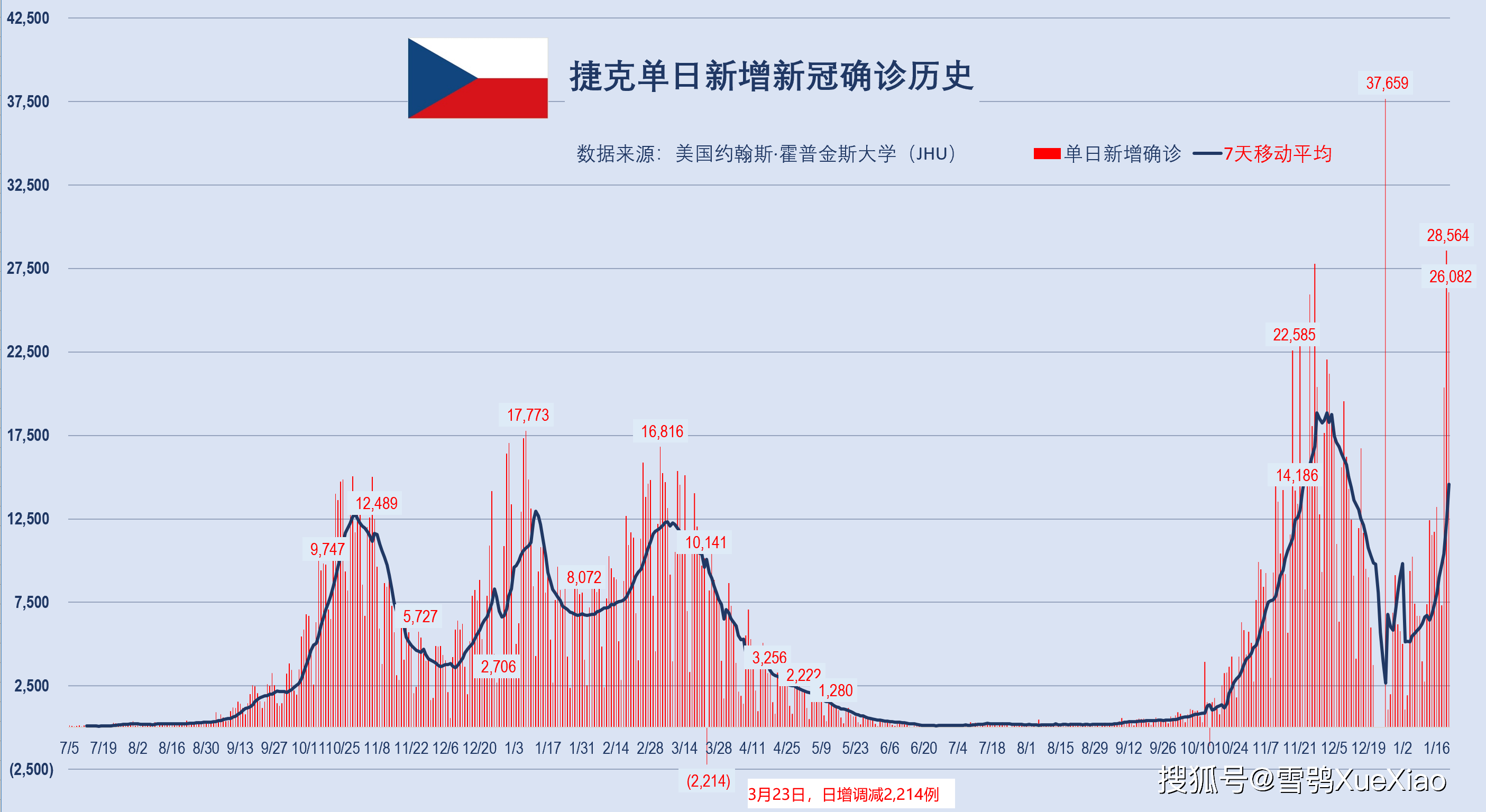 2025年1月22日 第36页