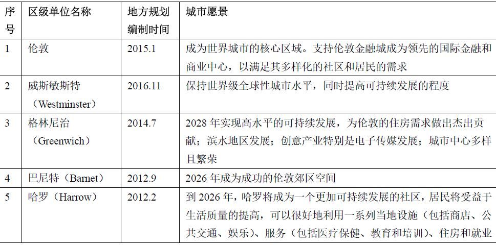 2025最新奥马资料,探索未来科技趋势，揭秘最新奥马资料与未来展望（至2025年）