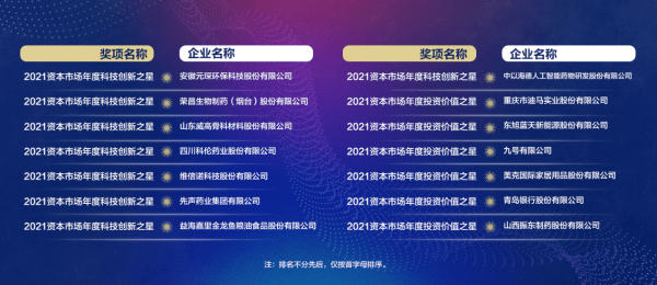 2025年奥门免费资料最准确,探索未来，2025年澳门免费资料最准确展望