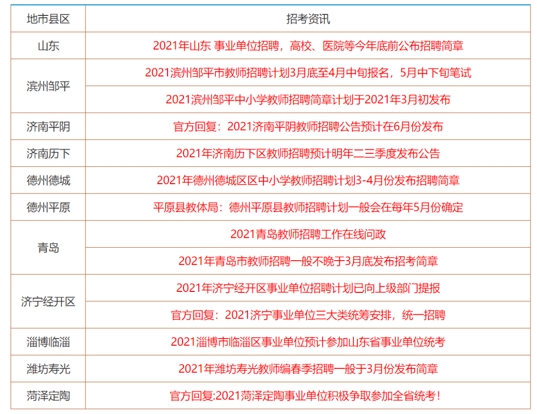 2025年香港正版资料免费大全,香港正版资料免费大全,探索未来香港正版资料宝库，免费大全的无限可能（2025年展望）