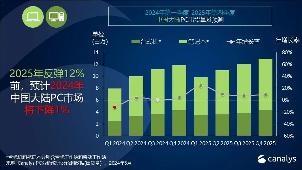 2025年1月 第179页