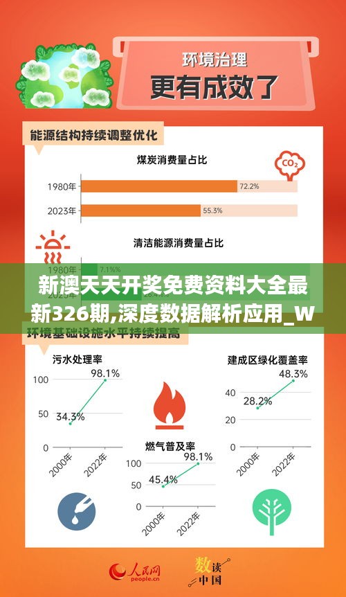 2025新奥天天免费资料,揭秘未来新奥天天免费资料，探寻未来的奥秘与机遇